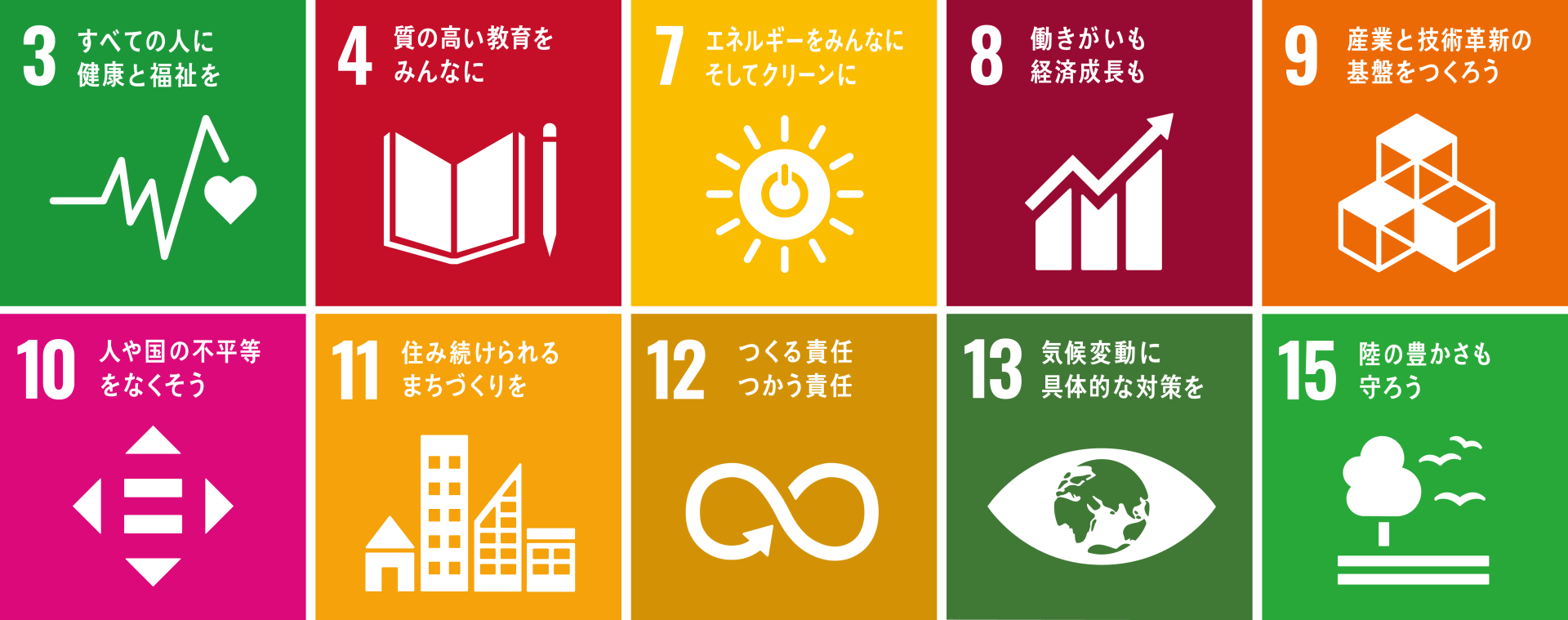 SDGsの達成に向けた取り組み